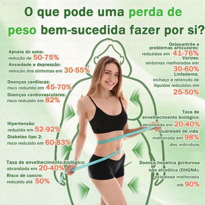🌿 Novo e Atualizado em 2026 | 👨‍⚕️ 𝑫𝑶𝑻𝑨𝑳𝑬® 𝑴𝒐𝒓𝒊𝒏𝒈𝒂 · 𝑩𝒆𝒓𝒃𝒆𝒓𝒊𝒏𝒂 × 𝑵𝑨𝑫+ 𝑨𝒅𝒆𝒔𝒊𝒗𝒐 𝑨𝒗𝒂𝒏ç𝒂𝒅𝒐 𝑵𝒂𝒏𝒐 𝑴𝒊𝒄𝒓𝒐𝒏𝒆𝒆𝒅𝒍𝒆 10 𝒆𝒎 1✅ Ajuda a combater a obesidade, a flacidez da pele, a diabetes, a apneia do sono, os problemas nas articulações e muito mais
