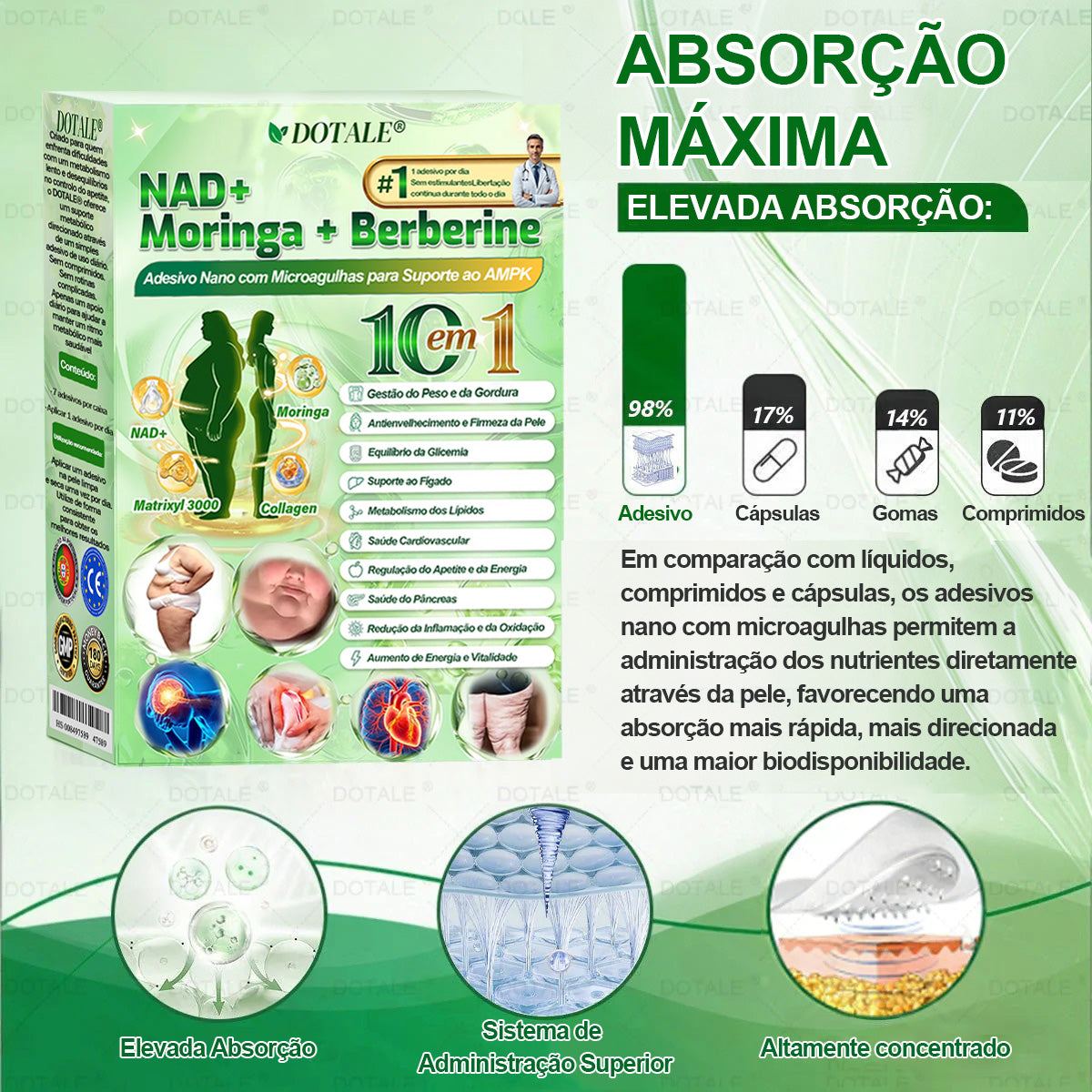 🌿 Novo e Atualizado em 2026 | 👨‍⚕️ 𝑫𝑶𝑻𝑨𝑳𝑬® 𝑴𝒐𝒓𝒊𝒏𝒈𝒂 · 𝑩𝒆𝒓𝒃𝒆𝒓𝒊𝒏𝒂 × 𝑵𝑨𝑫+ 𝑨𝒅𝒆𝒔𝒊𝒗𝒐 𝑨𝒗𝒂𝒏ç𝒂𝒅𝒐 𝑵𝒂𝒏𝒐 𝑴𝒊𝒄𝒓𝒐𝒏𝒆𝒆𝒅𝒍𝒆 10 𝒆𝒎 1✅ Ajuda a combater a obesidade, a flacidez da pele, a diabetes, a apneia do sono, os problemas nas articulações e muito mais